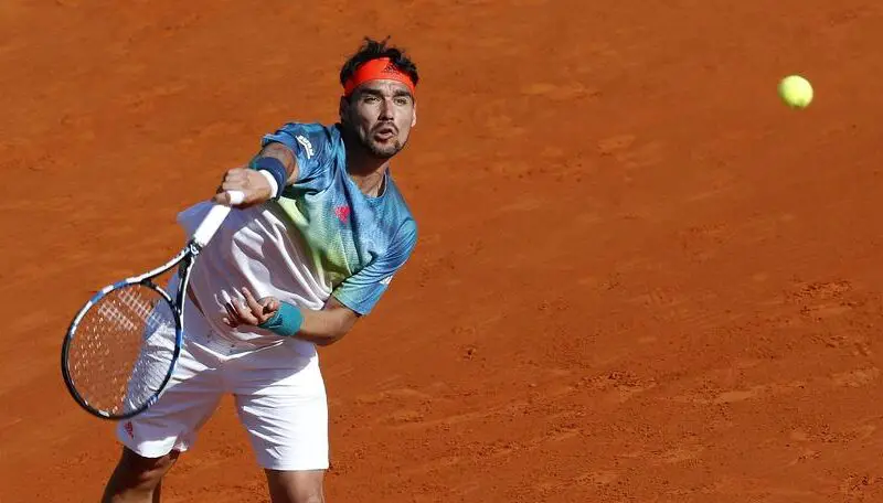 Monte-Carlo Rolex Masters tournament