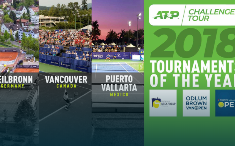 Dal sito ufficiale ATP Challenger Tour