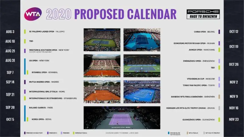 Quando riparte il tennis mondiale? Ecco i calendari ufficiali dei circuiti Atp e Wta – Tennis Circus