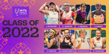 WTA FINALS 2022: da Swiatek a Sakkari, le migliori 8 della stagione